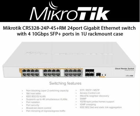 Поступление Mikrotik и Ubiquiti